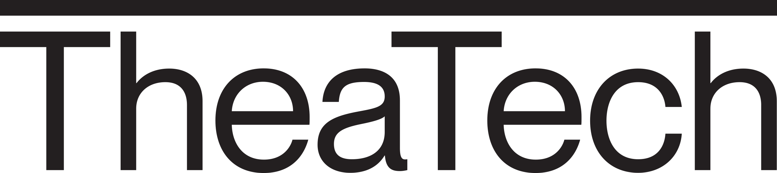 Theatech